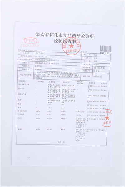 食品藥品檢查報告